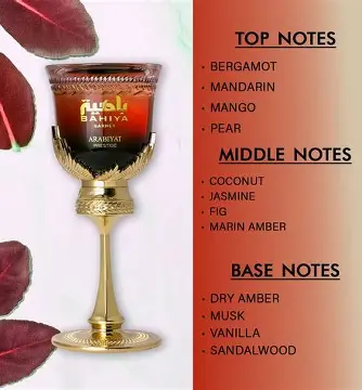 Bahiya Garnet 100 ml 3.4 Fl. oz for women by Arabiyat Prestige
